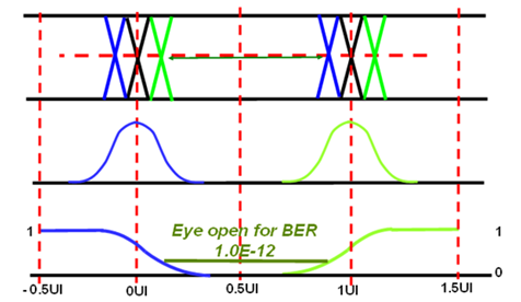 北京波威科技有限公司