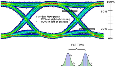北京波威科技有限公司
