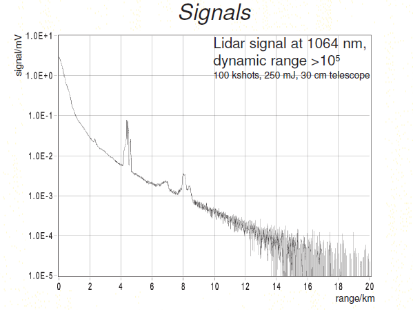 北京波威科技有限公司