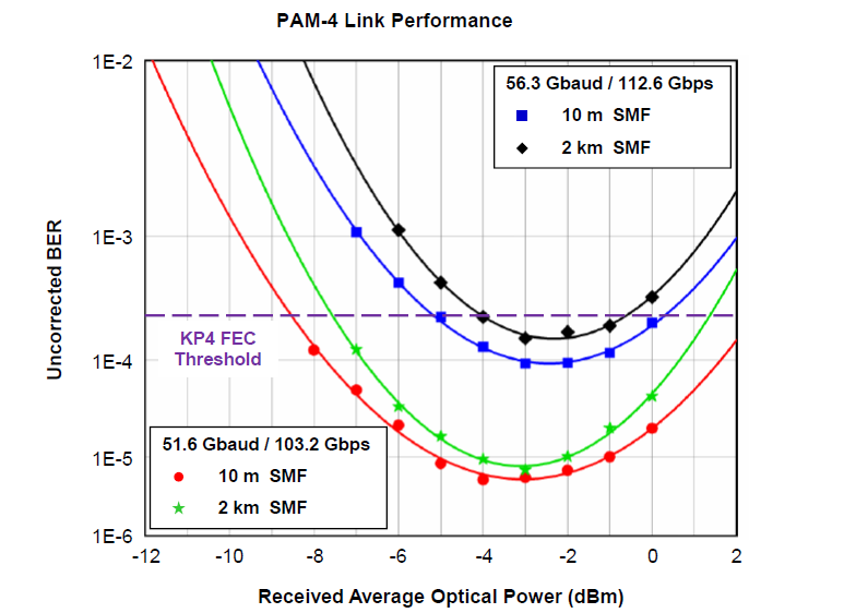 北京波威科技有限公司