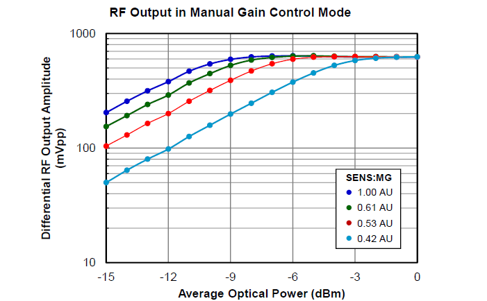 北京波威科技有限公司