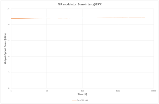 北京波威科技有限公司