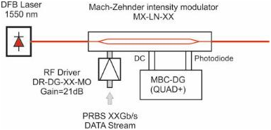 北京波威科技有限公司