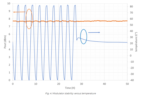 北京波威科技有限公司