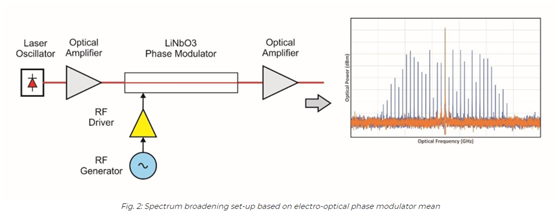 北京波威科技有限公司