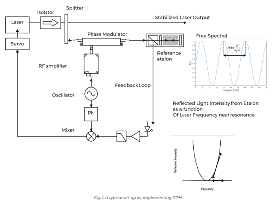 北京波威科技有限公司