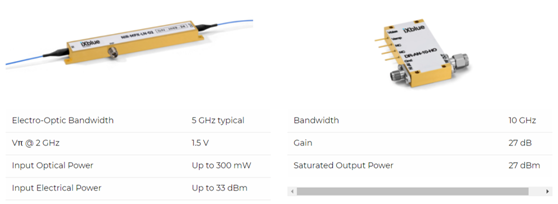 北京波威科技有限公司