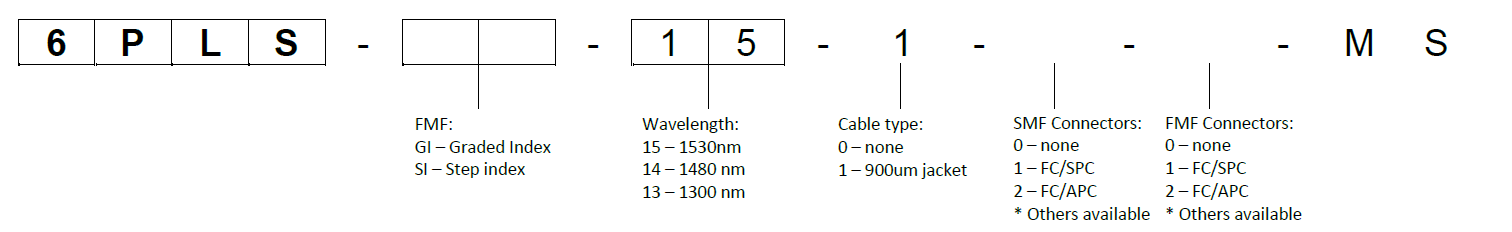 北京波威科技有限公司