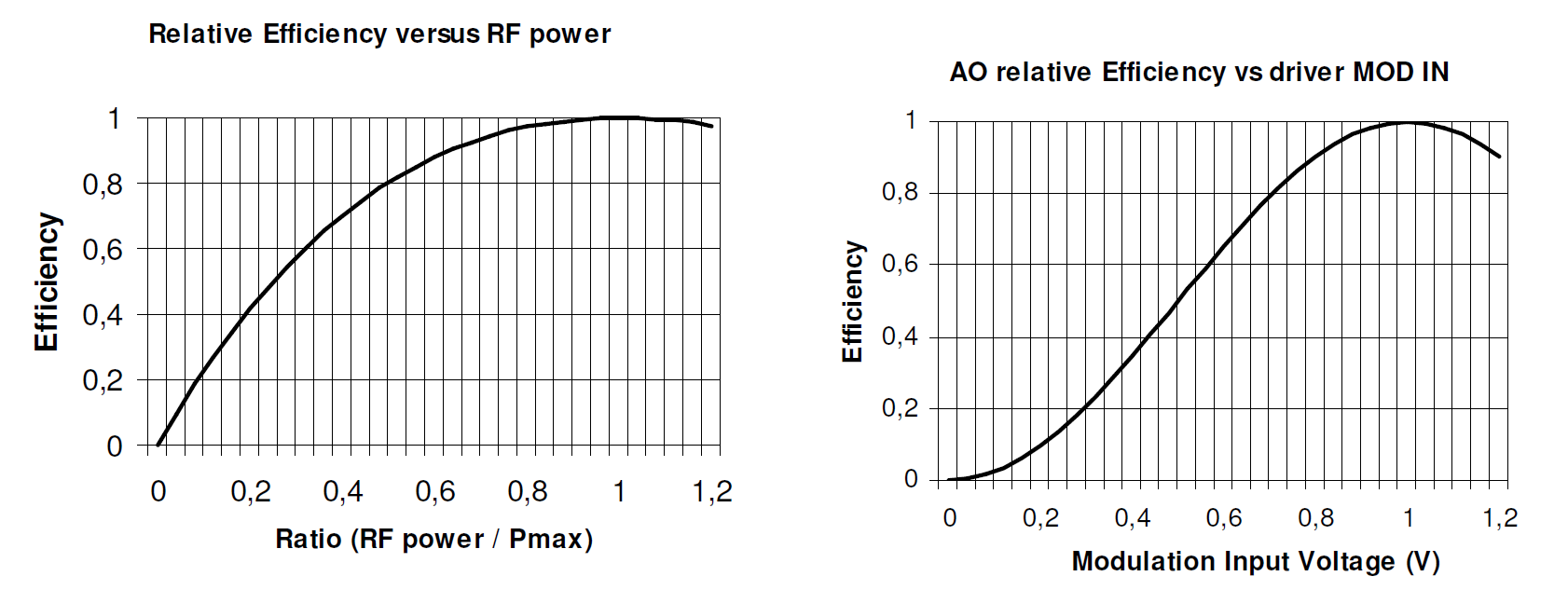 北京波威科技有限公司