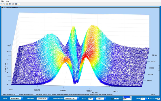 北京波威科技有限公司