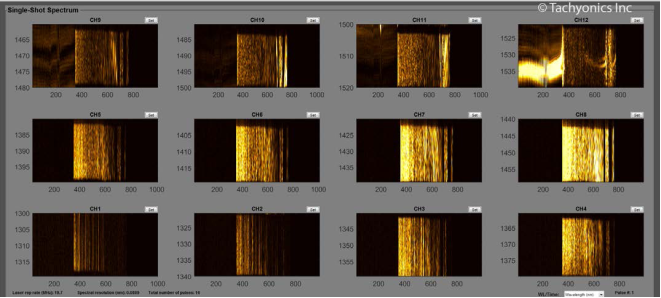 北京波威科技有限公司