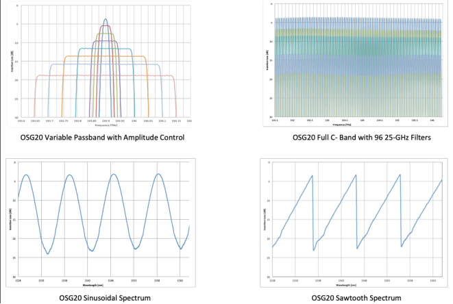 北京波威科技有限公司