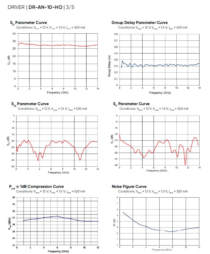 北京波威科技有限公司
