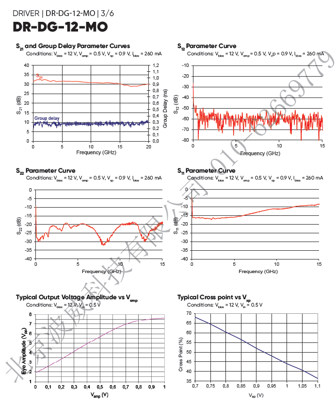 北京波威科技有限公司