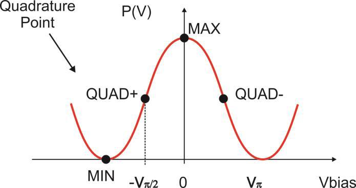 北京波威科技有限公司