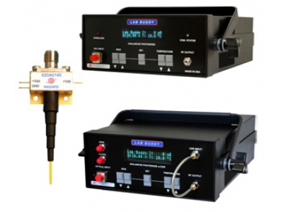 Discovery 10G線性雪崩型InGaAs光電探測(cè)器選配CDR DSC-R402APD