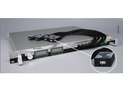 fraunhofer 100GHz相干光接收機(jī)CR-100-EH