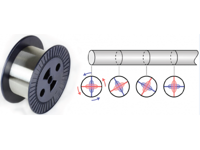保圓偏振光纖 SPUN Fiber
