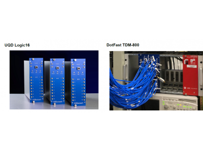 UQD 16通道單光子計數(shù)器UQD-Loigc-16