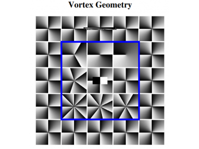 RPC 螺旋相位板，多合一螺旋相位片