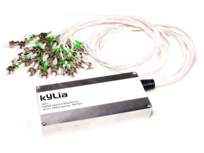 Kylia波分復(fù)用/解復(fù)用器MUX/DEMUX