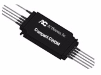 緊湊型粗波分復(fù)用器/解復(fù)用器（雙面）